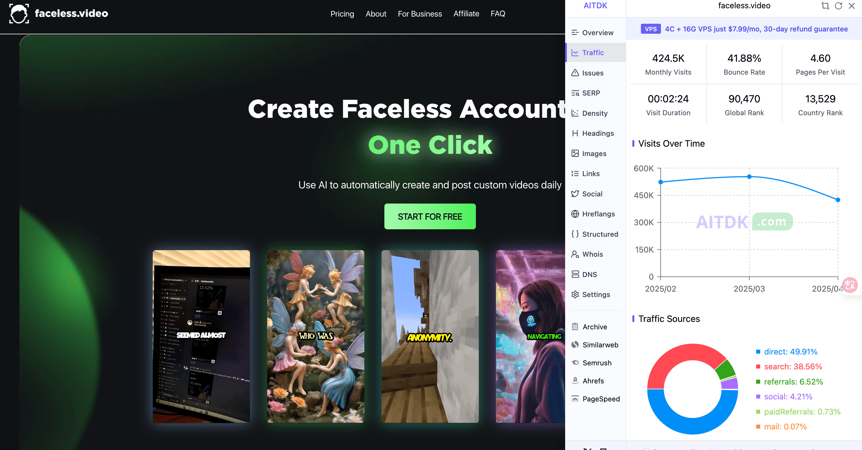 facelessindex