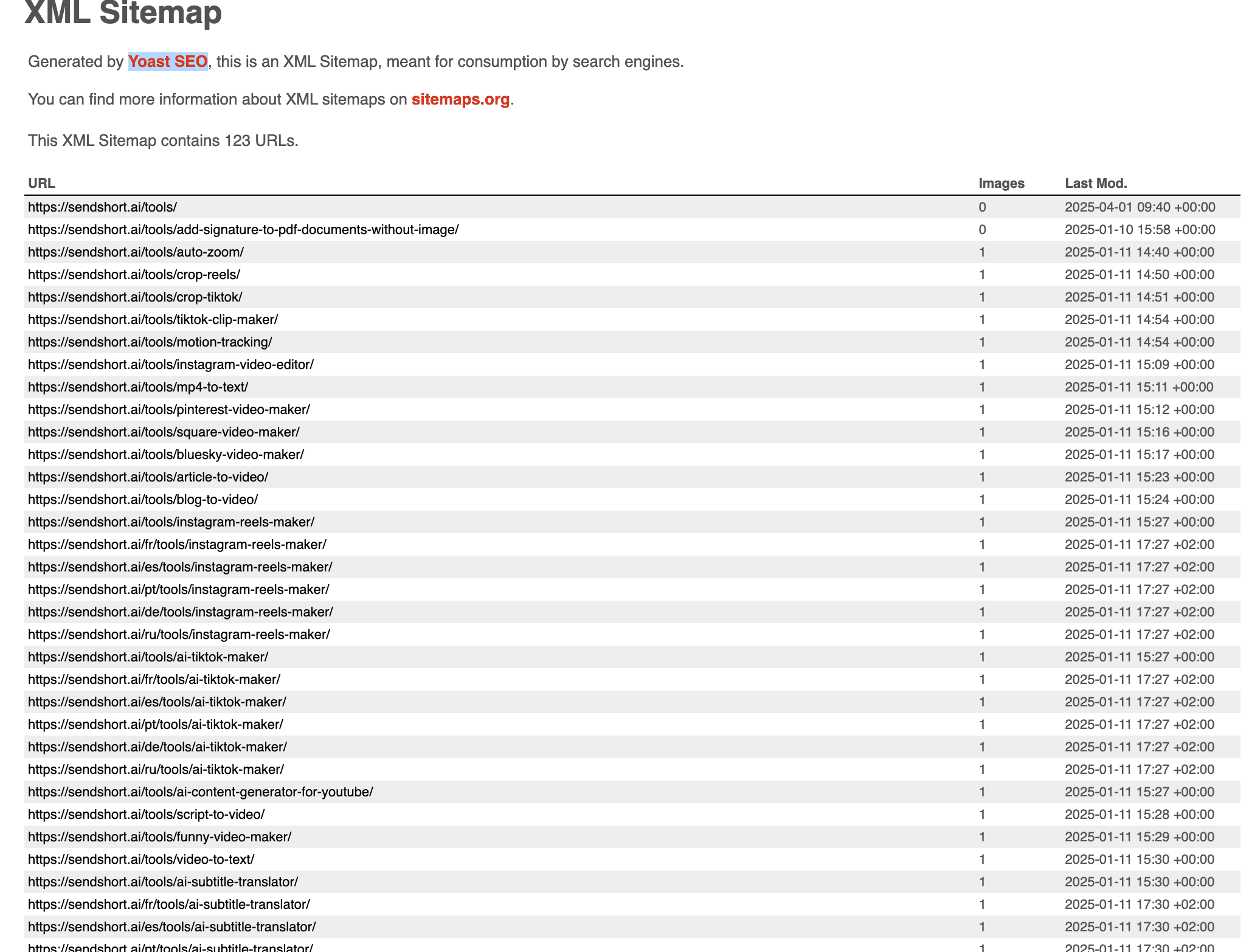 sitemap
